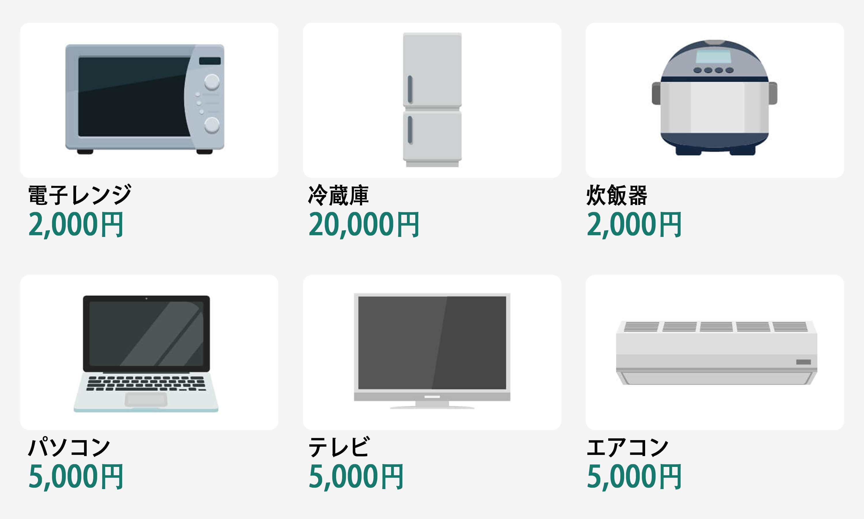 TriplesR - 不要品問題の完璧な解決手段